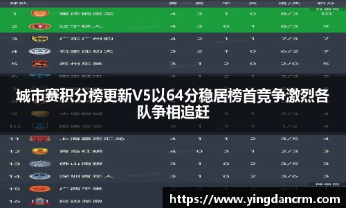 3377体育APP
